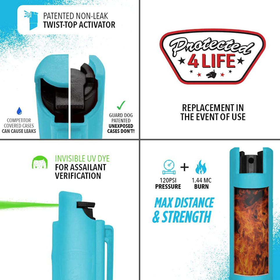 Teal Pepper Spray
