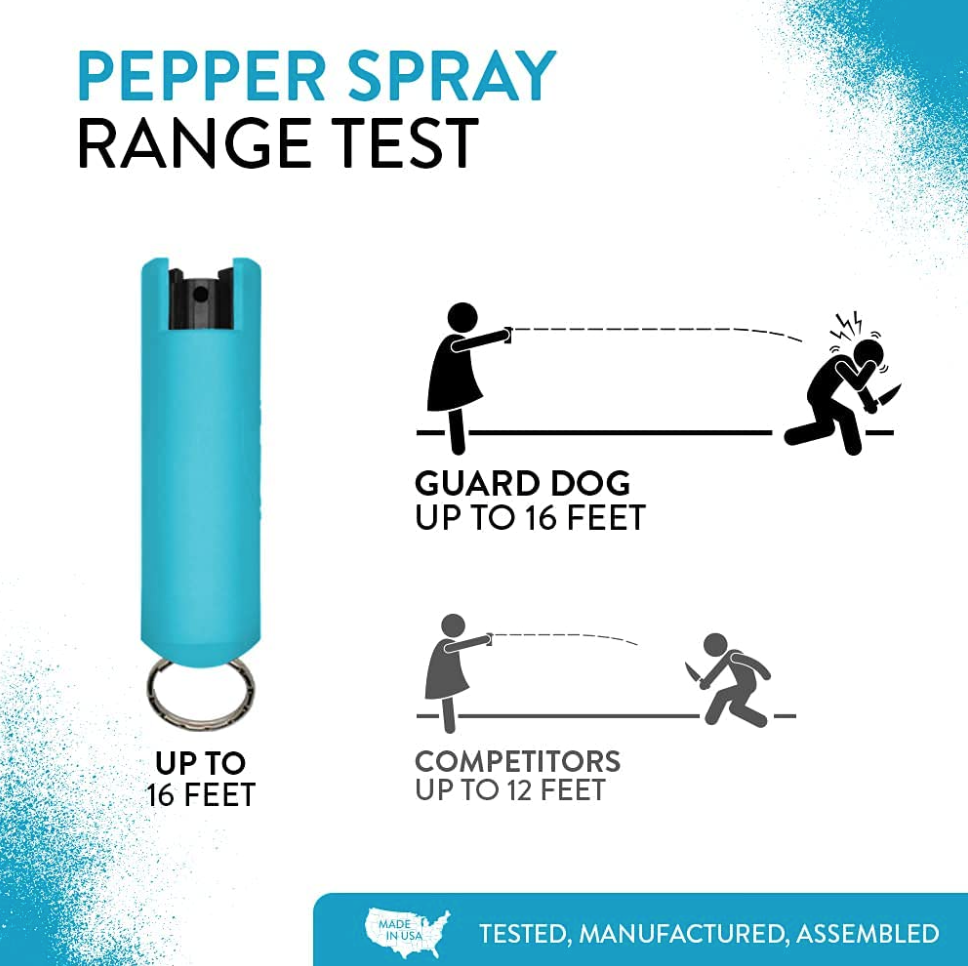 Teal Pepper Spray