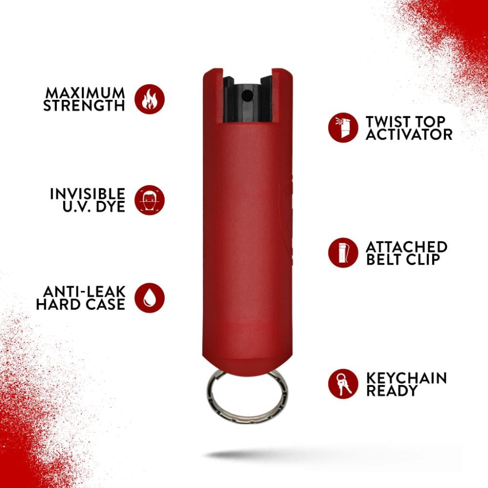 Ruby Pepper Spray
