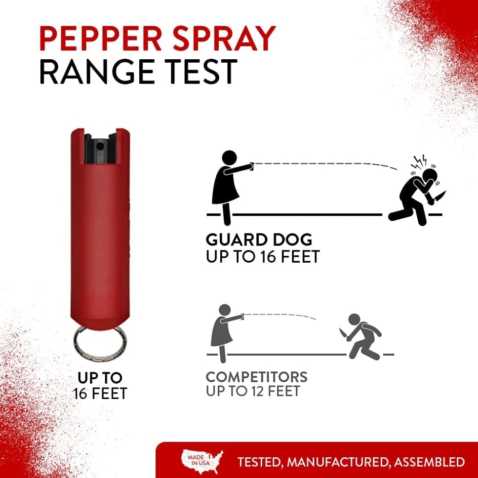 Ruby Pepper Spray